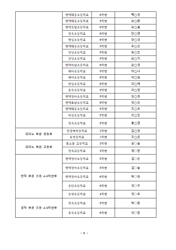 45df2ce0a6157c37b7cf2cb55c960aed_1747022470_724.png